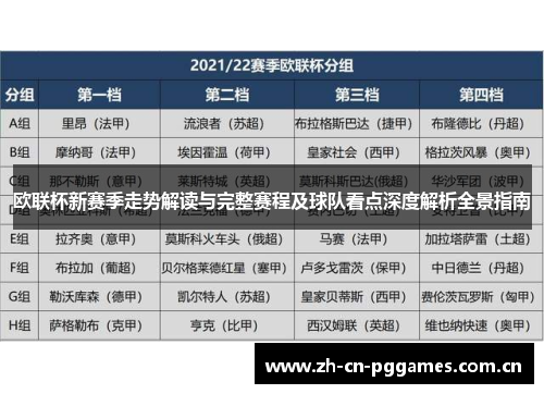 欧联杯新赛季走势解读与完整赛程及球队看点深度解析全景指南